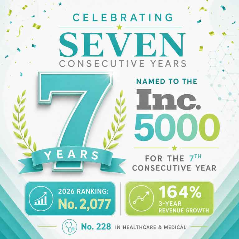12stone seven consecutive years on Inc. 5000